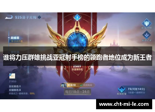 谁将力压群雄挑战亚冠射手榜的领跑者地位成为新王者