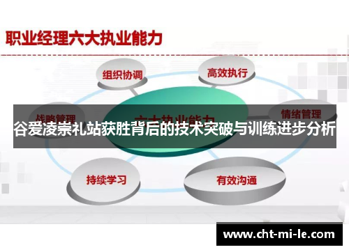 谷爱凌崇礼站获胜背后的技术突破与训练进步分析