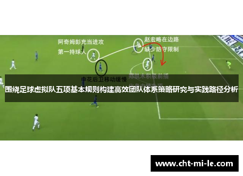 围绕足球虚拟队五项基本规则构建高效团队体系策略研究与实践路径分析