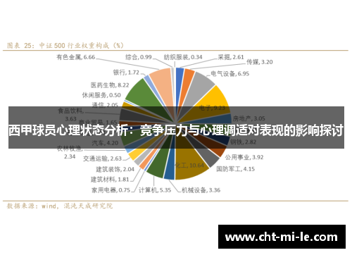 西甲球员心理状态分析：竞争压力与心理调适对表现的影响探讨