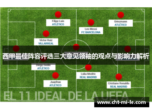 西甲最佳阵容评选三大意见领袖的观点与影响力解析 西甲最佳阵容评选三大意见领袖的观点与影响力解析