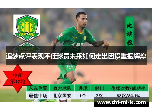 追梦点评表现不佳球员未来如何走出困境重振辉煌 追梦点评表现不佳球员未来如何走出困境重振辉煌