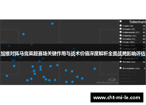 加维对阵马竞英超赛场关键作用与战术价值深度解析全面战局影响评估