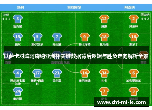 以萨卡对阵阿森纳亚洲杯关键数据背后逻辑与胜负走向解析全景 以萨卡对阵阿森纳亚洲杯关键数据背后逻辑与胜负走向解析全景