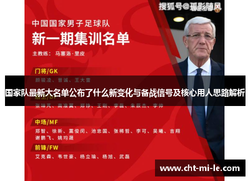 国家队最新大名单公布了什么新变化与备战信号及核心用人思路解析