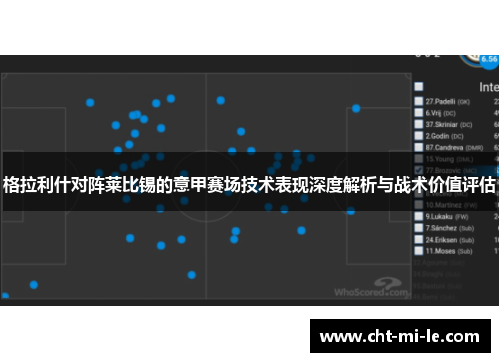 格拉利什对阵莱比锡的意甲赛场技术表现深度解析与战术价值评估